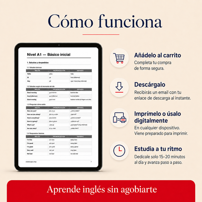 Domina el Vocabulario y la Pronunciación en Inglés + 6 REGALOS